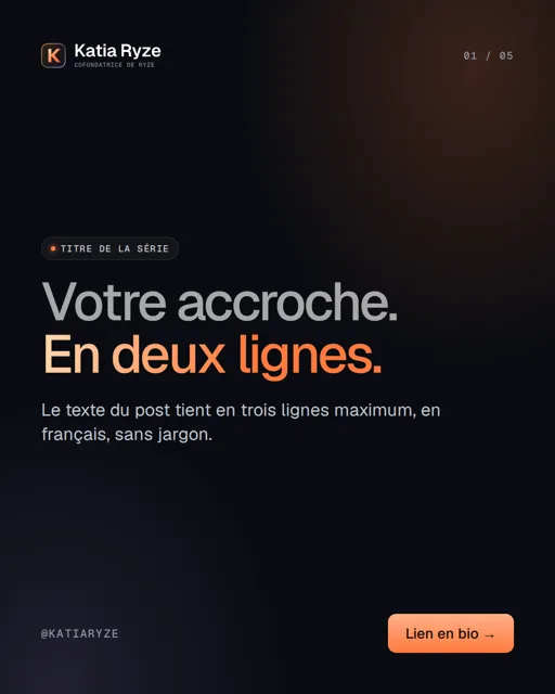 Modèle de post