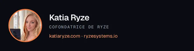 Signature e-mail