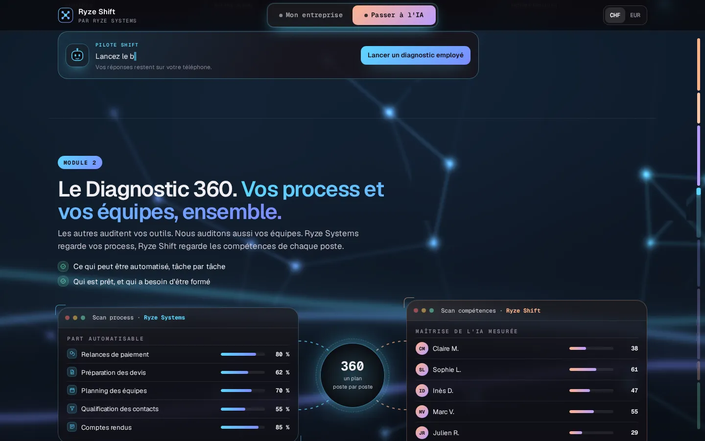 Autre écran de Ryze Shift
